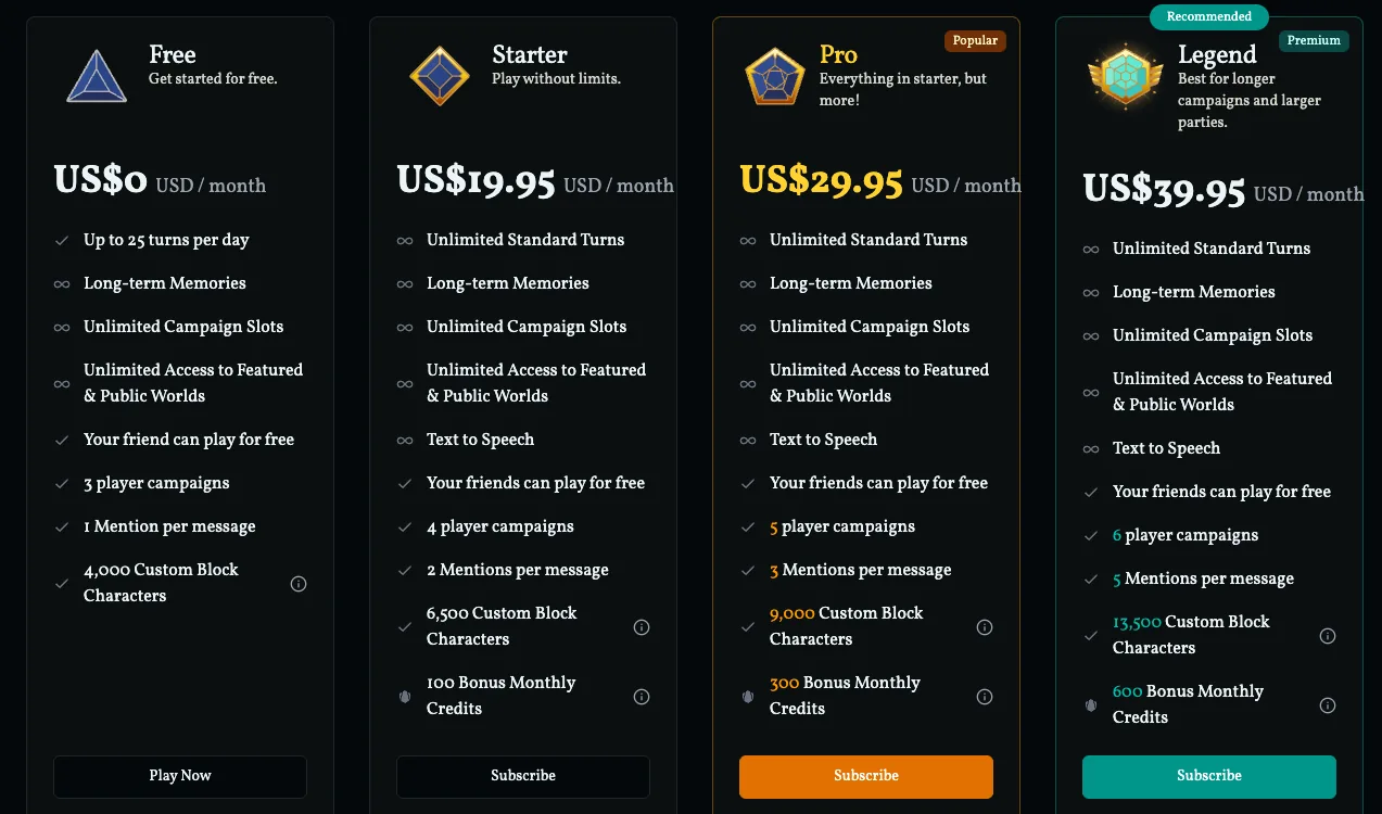 Friends & Fables pricing page showing the Free, Starter, Pro and Legend plans with turns, player counts and credits
